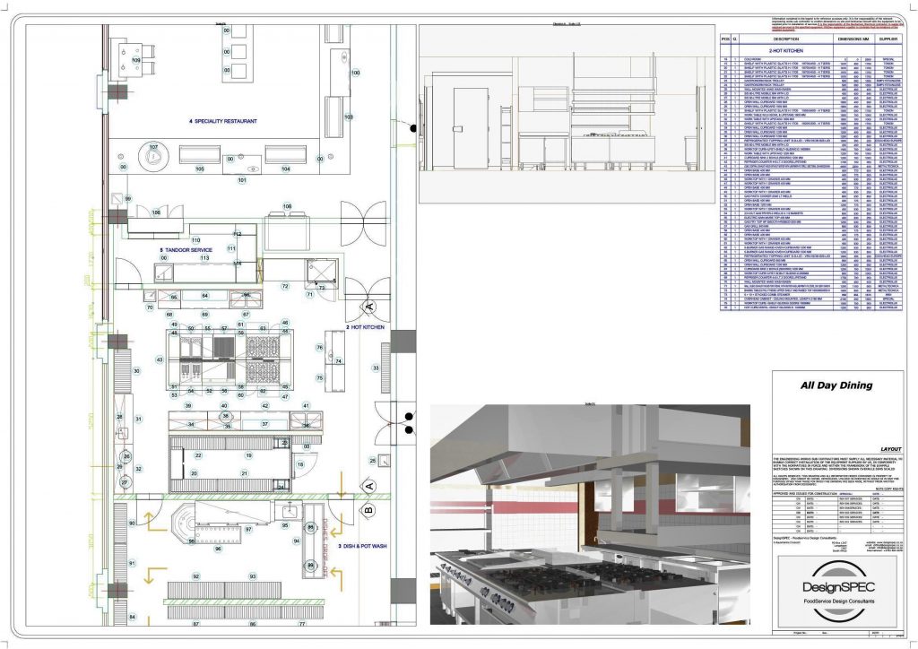 Design Spec – Food Sevice Design Consultants
